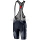 Maillot y Culotte con Tirantes 2021 Ineos Grenadiers M001