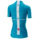 Maillot Manga Corta 2018 Team Sky Mujeres M002